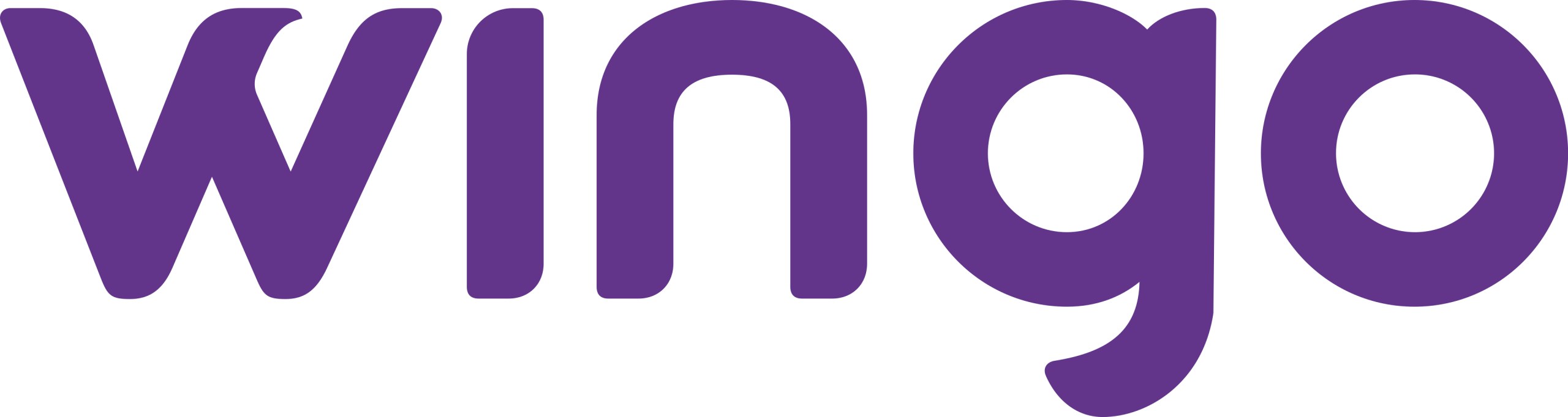 5. Wingo_Logo.svg